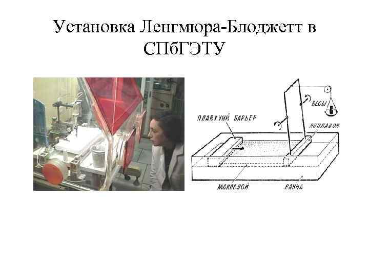 Установка Ленгмюра-Блоджетт в СПб. ГЭТУ 