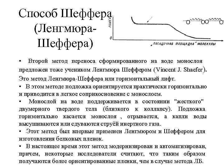 Способ Шеффера (Ленгмюра- Шеффера) • Второй метод переноса сформированного на воде монослоя предложен тоже