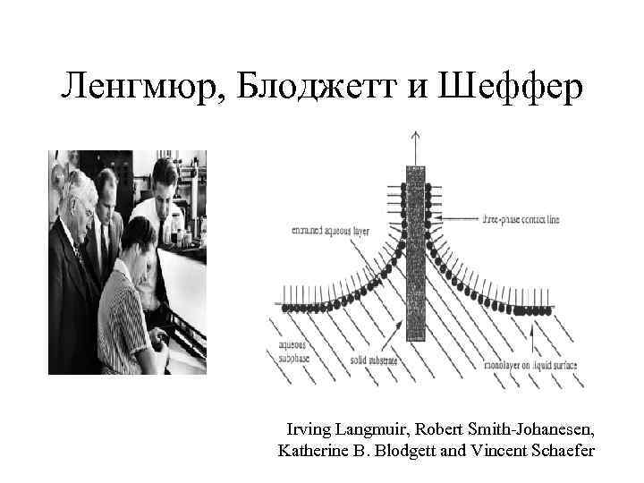 Ленгмюр, Блоджетт и Шеффер Irving Langmuir, Robert Smith-Johanesen, Katherine B. Blodgett and Vincent Schaefer