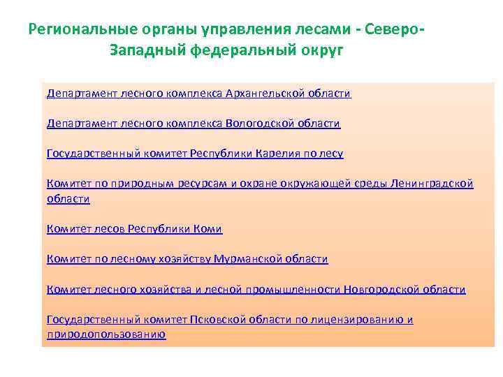 Региональные органы управления лесами - Северо- Западный федеральный округ Департамент лесного комплекса Архангельской области