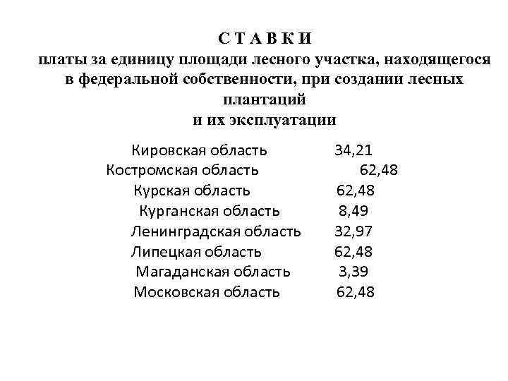      С Т А В К И  платы за