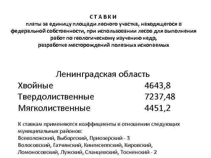     С Т А В К И платы за единицу площади