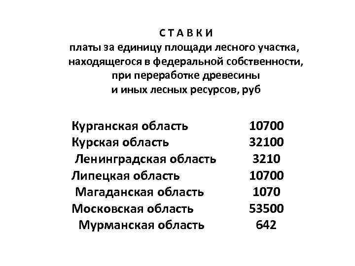      С Т А В К И  платы за