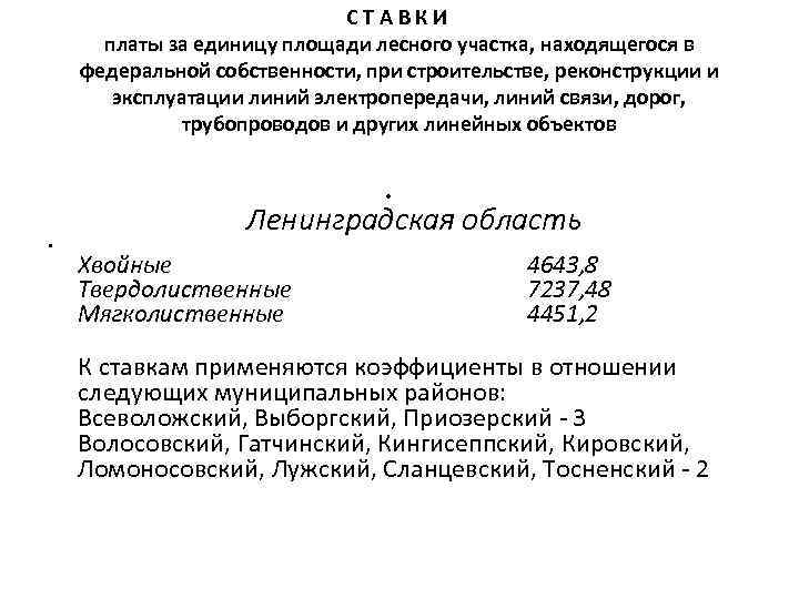       С Т А В К И  платы