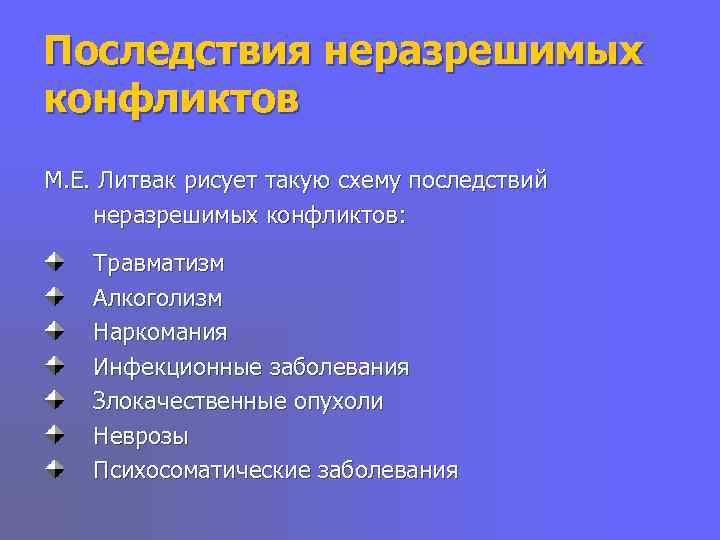 Последствия неразрешимых конфликтов М. Е. Литвак рисует такую схему последствий неразрешимых конфликтов:  Травматизм