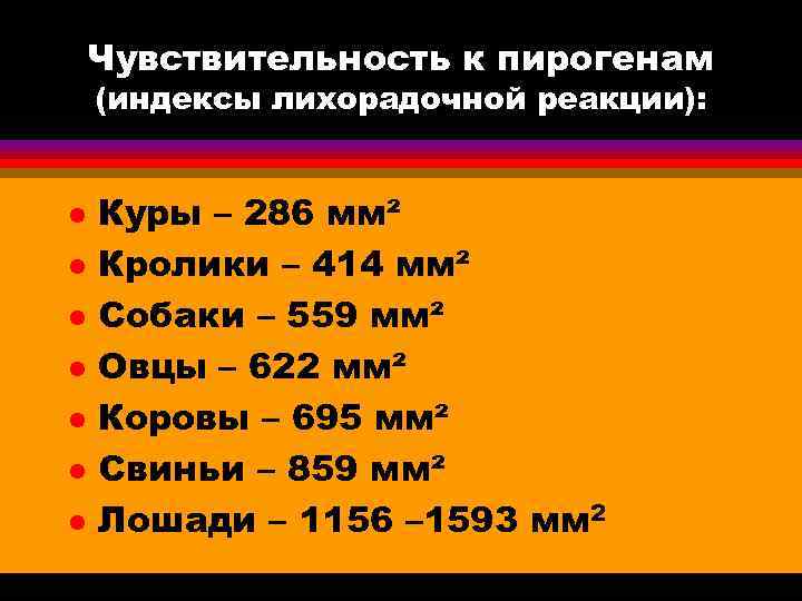 Чувствительность к пирогенам (индексы лихорадочной реакции): l Куры – 286 мм² l Кролики –