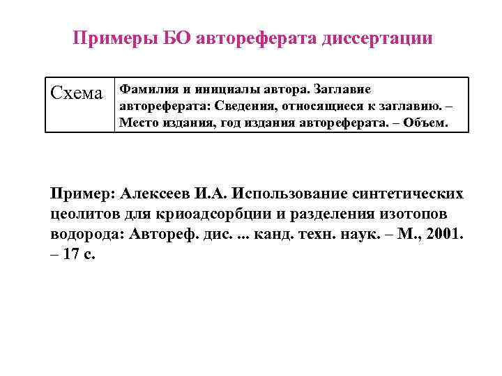  Примеры БО автореферата диссертации Схема Фамилия и инициалы автора. Заглавие автореферата: Сведения, относящиеся