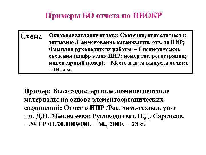  Примеры БО отчета по НИОКР Схема Основное заглавие отчета: Сведения, относящиеся к заглавию