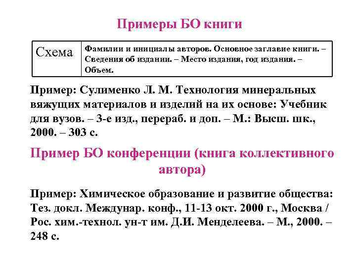  Примеры БО книги Фамилии и инициалы авторов. Основное заглавие книги. – Схема Сведения