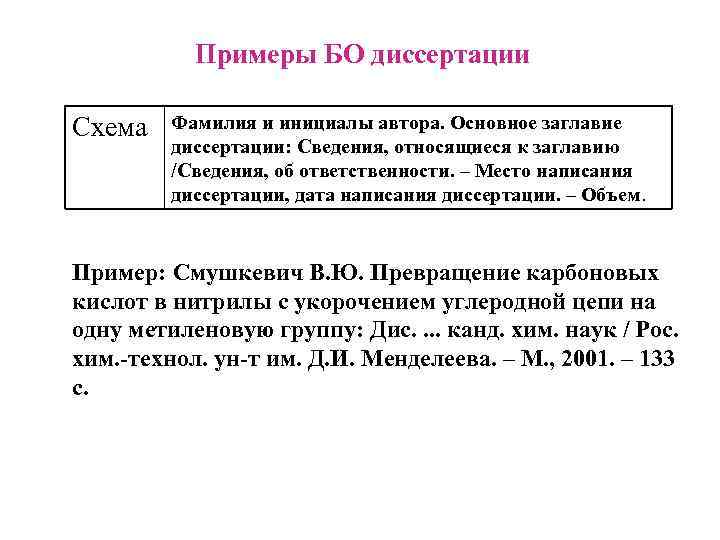  Примеры БО диссертации Схема Фамилия и инициалы автора. Основное заглавие диссертации: Сведения, относящиеся