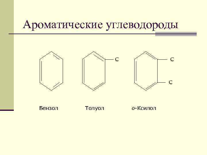 Диаграмма бензол толуол