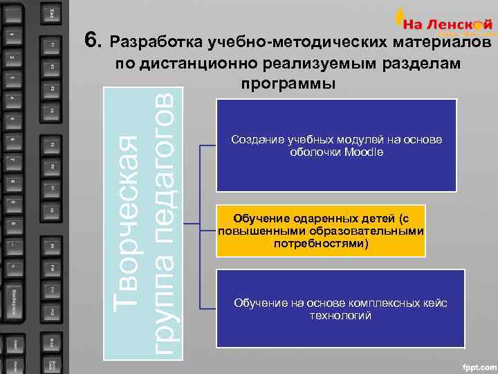 6. Разработка учебно-методических материалов  по дистанционно реализуемым разделам   программы  группа