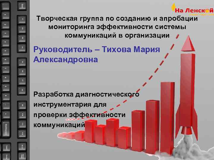Творческая группа по созданию и апробации  мониторинга эффективности системы  коммуникаций в организации