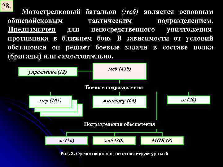 28. Мотострелковый батальон (мсб) является основным общевойсковым тактическим подразделением. Предназначен для непосредственного уничтожения противника