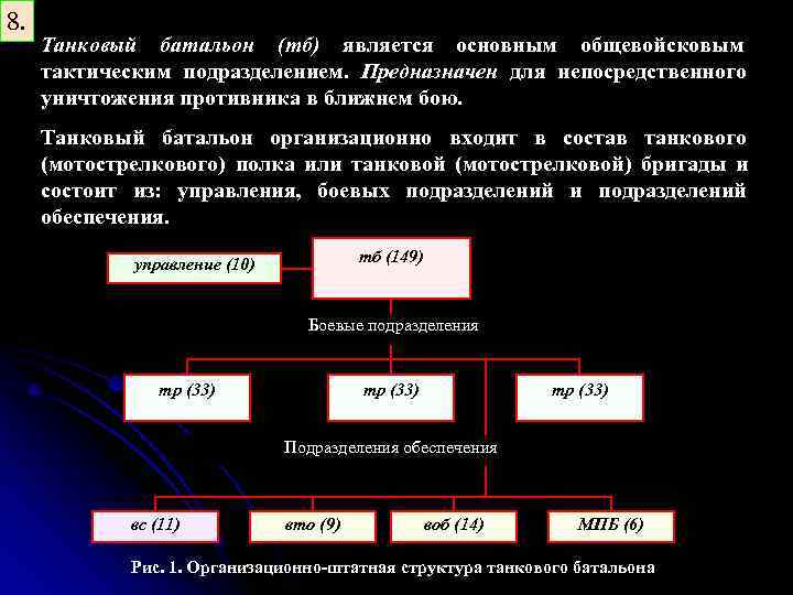 8. Танковый батальон (тб) является основным общевойсковым тактическим подразделением. Предназначен для непосредственного уничтожения противника