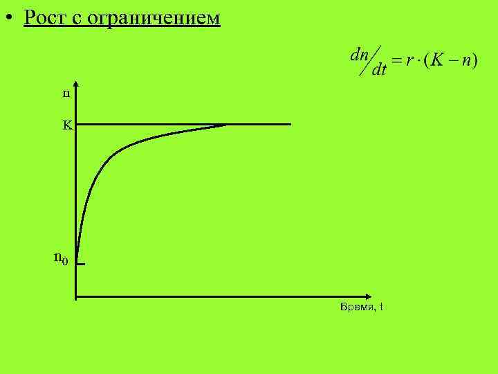  • Рост с ограничением  n  K   n 0 