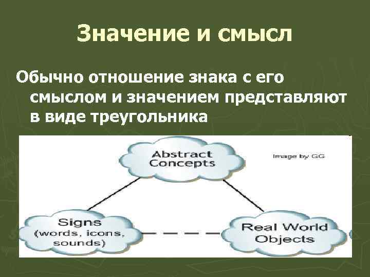  Значение и смысл Обычно отношение знака с его смыслом и значением представляют в