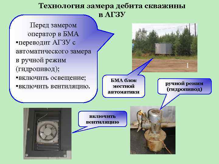  Технология замера дебита скважины в АГЗУ Перед замером оператор в БМА • переводит