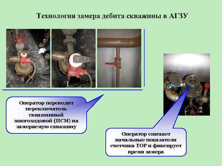  Технология замера дебита скважины в АГЗУ 1 Оператор переводит переключатель 2 скважинный многоходовой