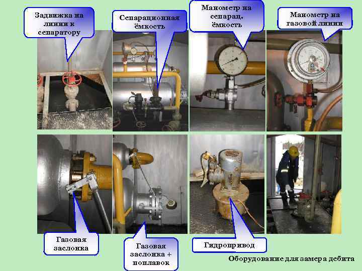  Манометр на Задвижка на Сепарационная сепарац. Манометр на линии к ёмкость газовой линии