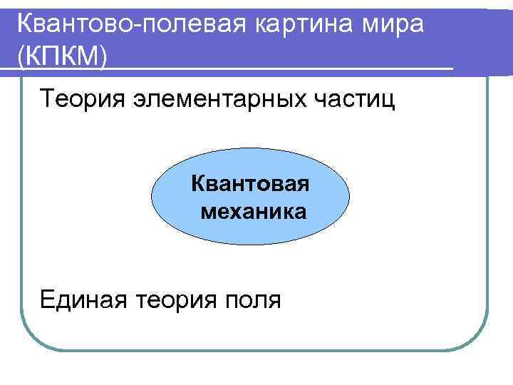 Единая физическая картина мира 11 класс видеоурок