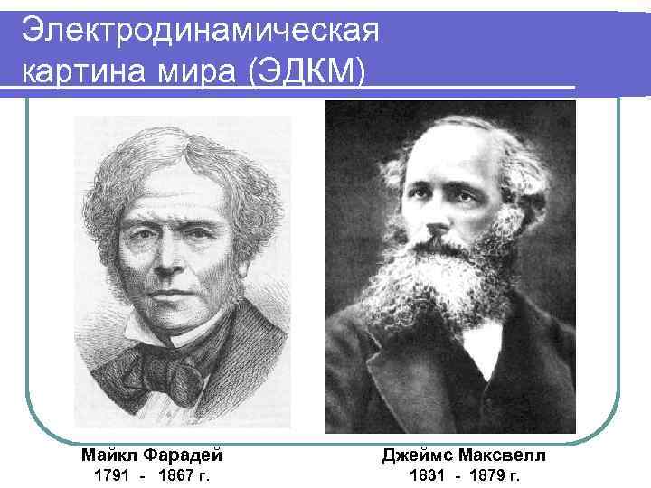 Полевая картина мира максвелла