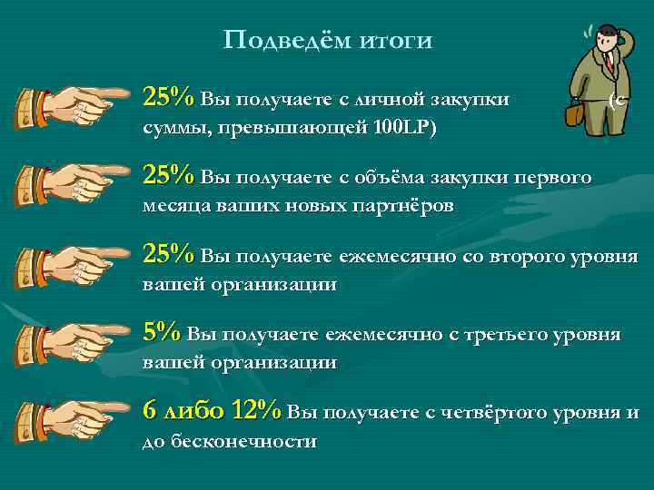  Подведём итоги 25% Вы получаете с личной закупки (с суммы, превышающей 100 LP)