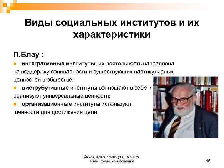  Виды социальных институтов и их характеристики П. Блау : n интегративные институты, их