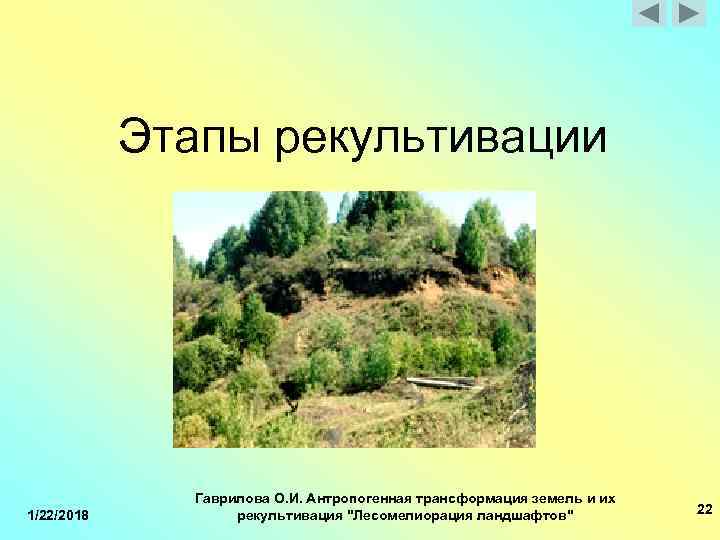  Этапы рекультивации Гаврилова О. И. Антропогенная трансформация земель и их 1/22/2018 рекультивация 