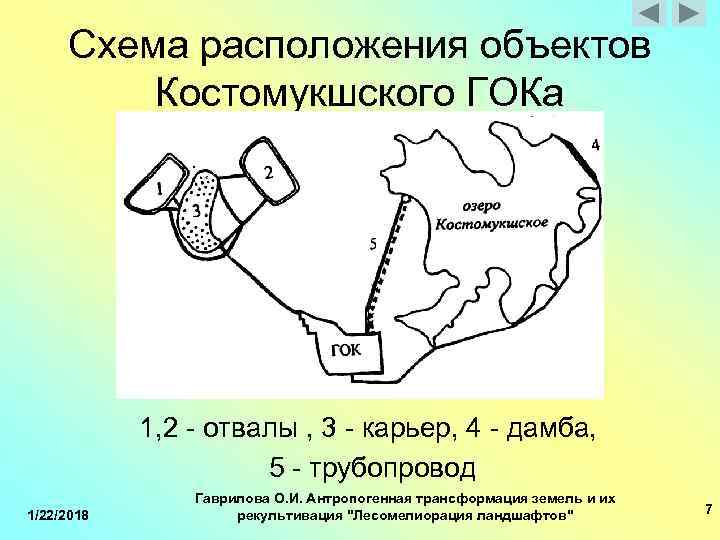  Схема расположения объектов Костомукшского ГОКа 1, 2 - отвалы , 3 - карьер,