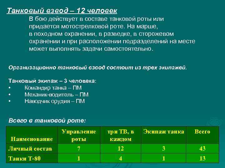 Танковый взвод – 12 человек В бою действует в составе танковой роты или придается