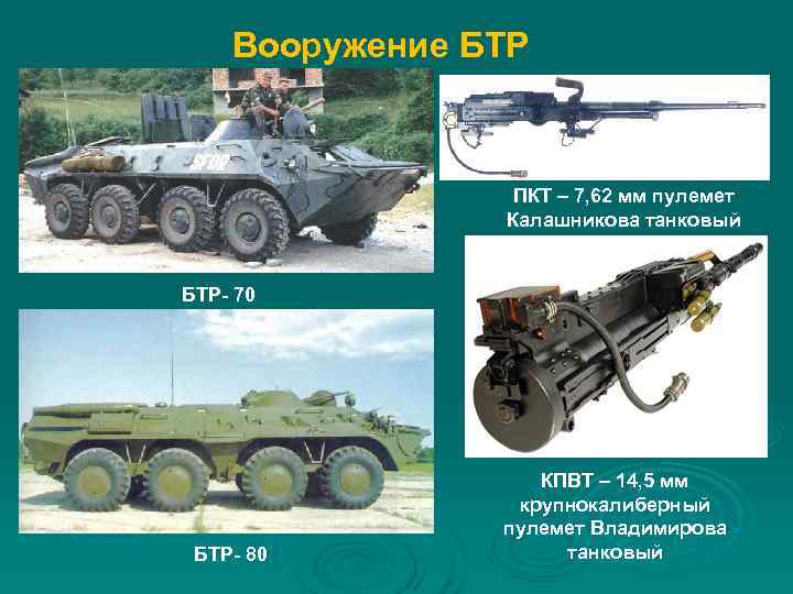  Вооружение БТР ПКТ – 7, 62 мм пулемет Калашникова танковый БТР- 70 КПВТ