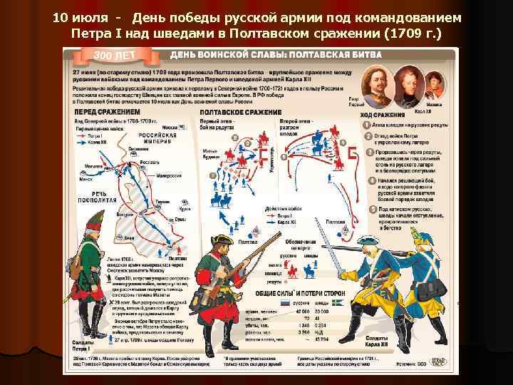 10 июля - День победы русской армии под командованием  Петра I над шведами