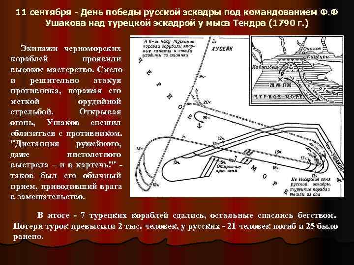  11 сентября - День победы русской эскадры под командованием Ф. Ф  Ушакова