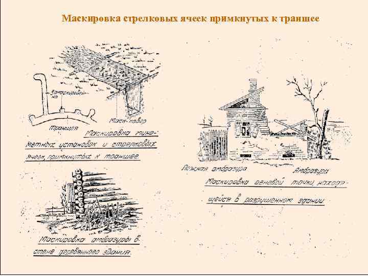 Маскировка стрелковых ячеек примкнутых к траншее 