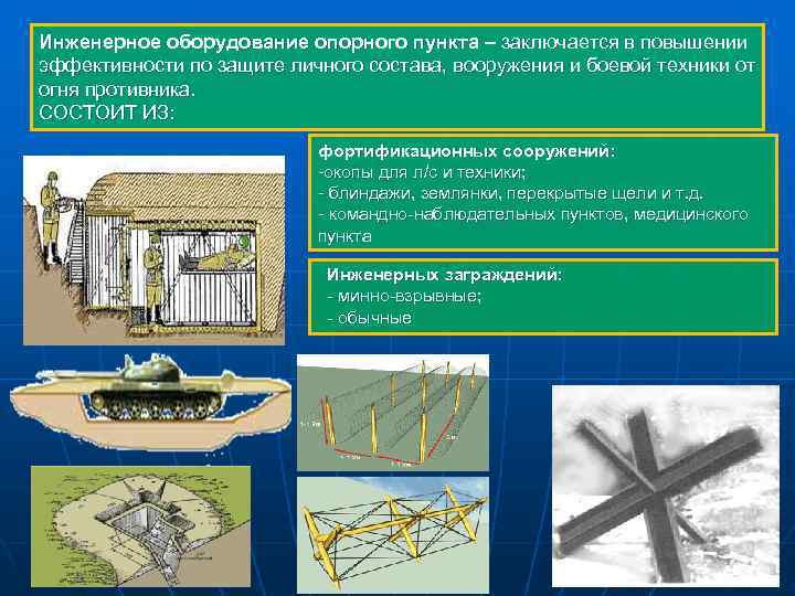 Виды фортификационных сооружений