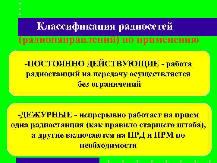 Классификация радиосетей (радионаправлений) по применению -ПОСТОЯННО ДЕЙСТВУЮЩИЕ - работа радиостанций на передачу Классификация радиосетей (радионаправлений) по применению -ПОСТОЯННО ДЕЙСТВУЮЩИЕ - работа радиостанций на передачу