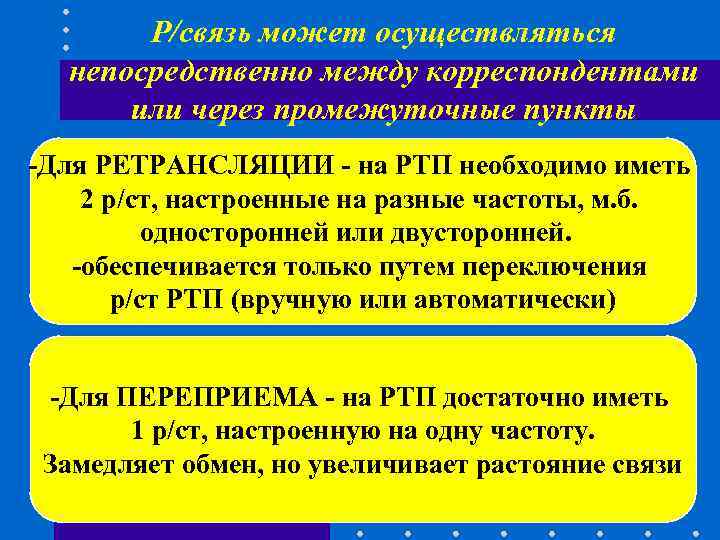 Р/связь может осуществляться непосредственно между корреспондентами или через промежуточные пункты Р/связь может осуществляться непосредственно между корреспондентами или через промежуточные пункты