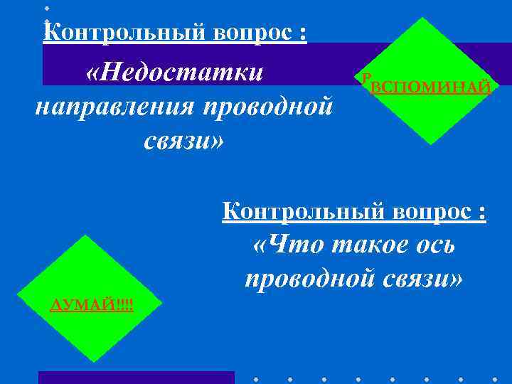 Контрольный вопрос : «Недостатки ВСПОМИНАЙ направления проводной связи» Контрольный вопрос : «Недостатки ВСПОМИНАЙ направления проводной связи»