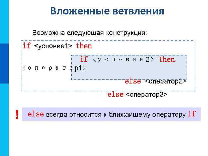  Вложенные ветвления Возможна следующая конструкция: if <условие 1> then if <условие 2 >