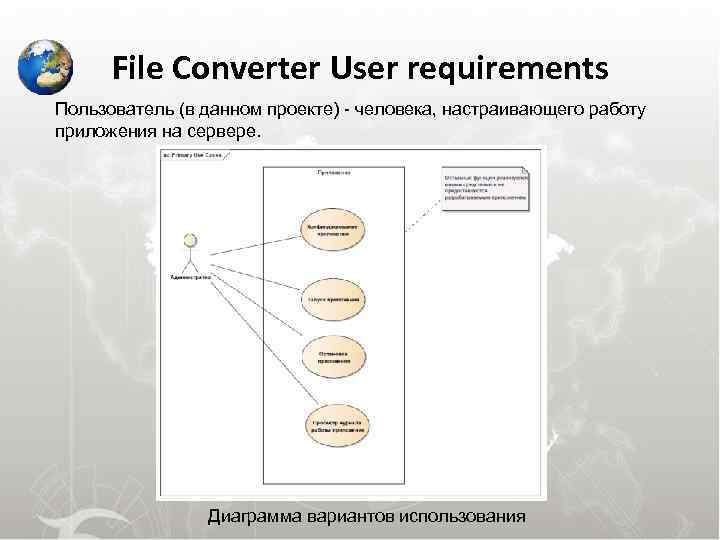  File Converter User requirements Пользователь (в данном проекте) - человека, настраивающего работу приложения