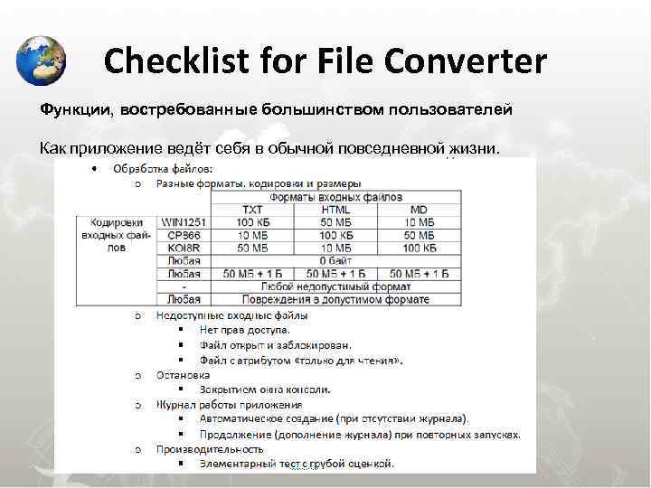   Checklist for File Converter Функции, востребованные большинством пользователей Как приложение ведёт себя
