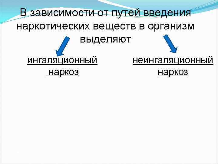  В зависимости от путей введения наркотических веществ в организм  выделяют ингаляционный неингаляционный