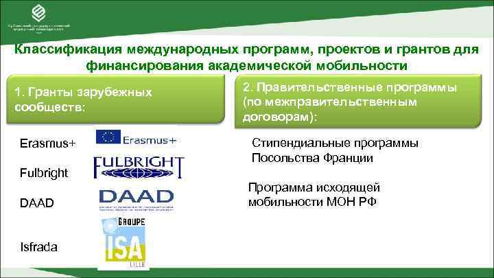 Классификация международных программ, проектов и грантов для   финансирования академической мобильности 1. Гранты