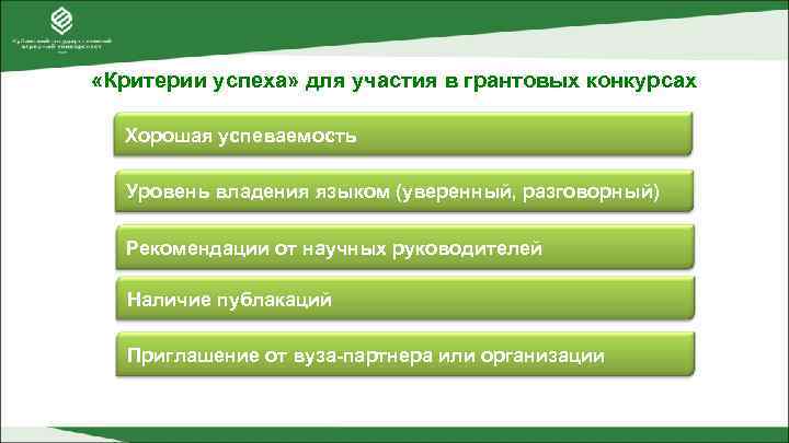  «Критерии успеха» для участия в грантовых конкурсах  Хорошая успеваемость  Уровень владения