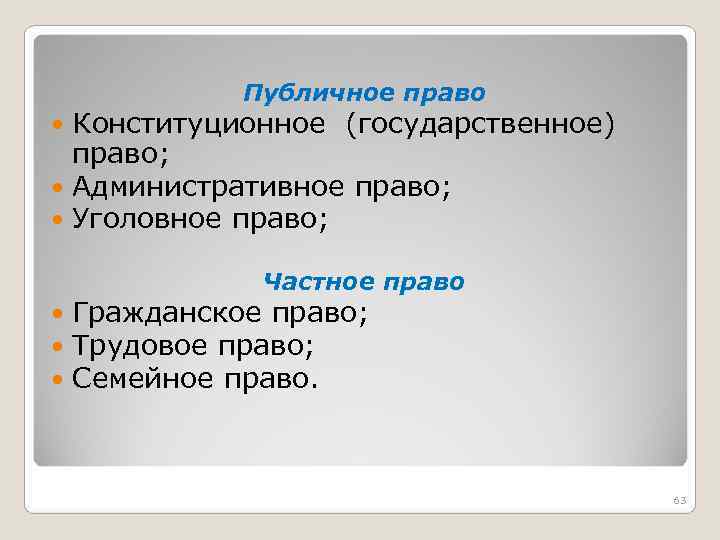  Публичное право Конституционное (государственное) право; Административное право; Уголовное право; Частное право Гражданское право;