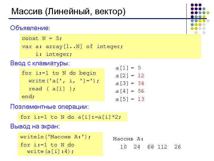 Массив (Линейный, вектор) Объявление: const N = 5; var a: array[1. . N] of