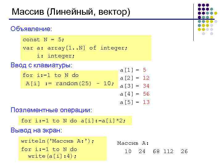 Массив (Линейный, вектор) Объявление: const N = 5; var a: array[1. . N] of