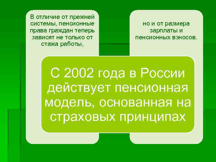 В отличие от прежней системы, пенсионные но и от размера права граждан теперь зарплаты