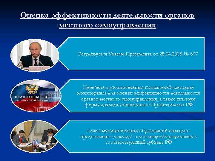 Оценка эффективности деятельности органов   местного самоуправления    Регулируется Указом Президента